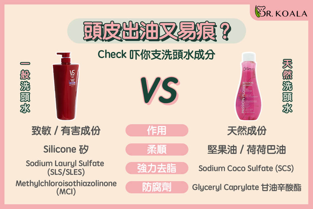 三千煩惱絲的煩惱】避免有害成分才能保持頭皮健康– Dr. Koala