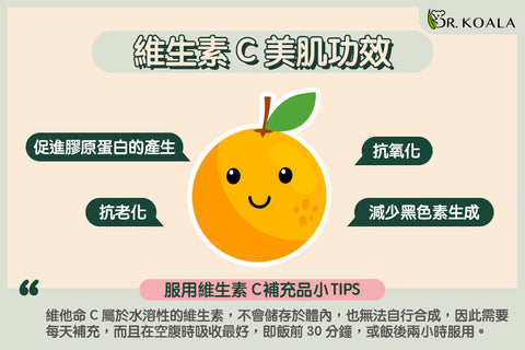 你知道補充維他命C對皮膚有幾重要?