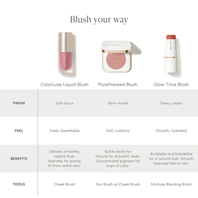 Jane Iredale ColorLuxe Liquid Blush