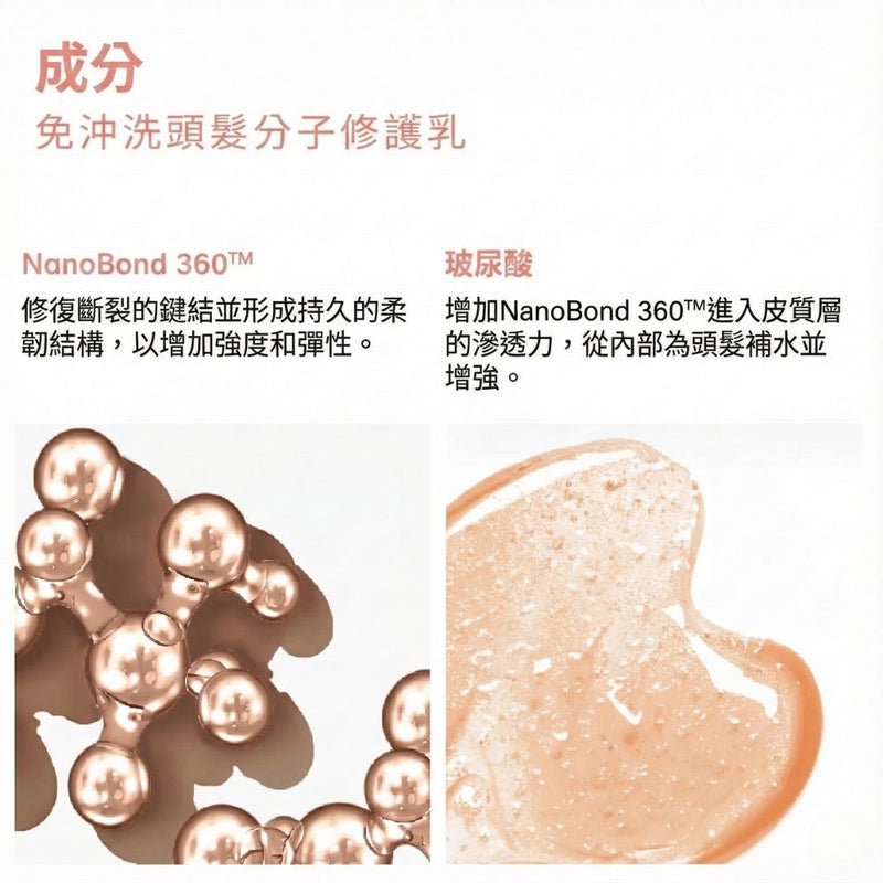 abyssian 免沖洗頭髮分子修護乳