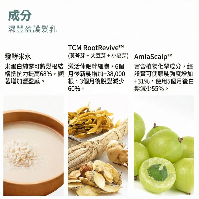 abyssian 保濕豐盈護髮乳