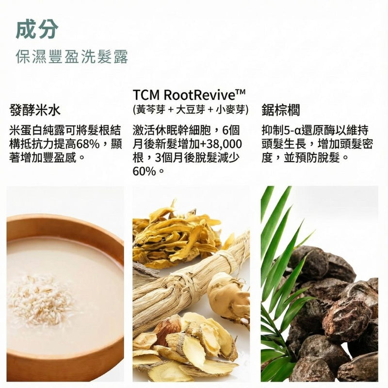 abyssian 保濕豐盈洗髮露