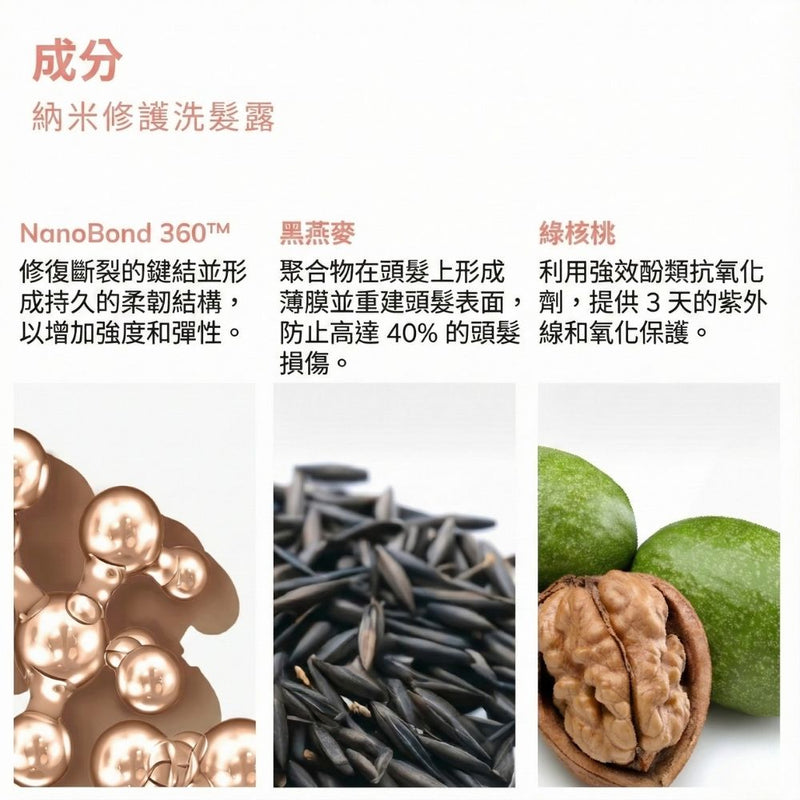 abyssian 納米修護洗髮露