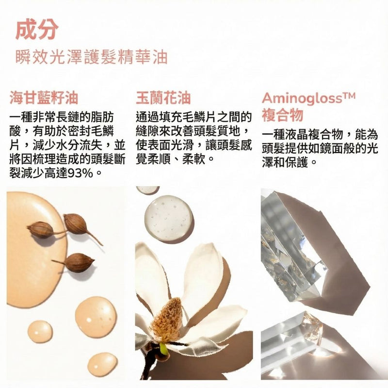 abyssian Supergloss Hair Serum