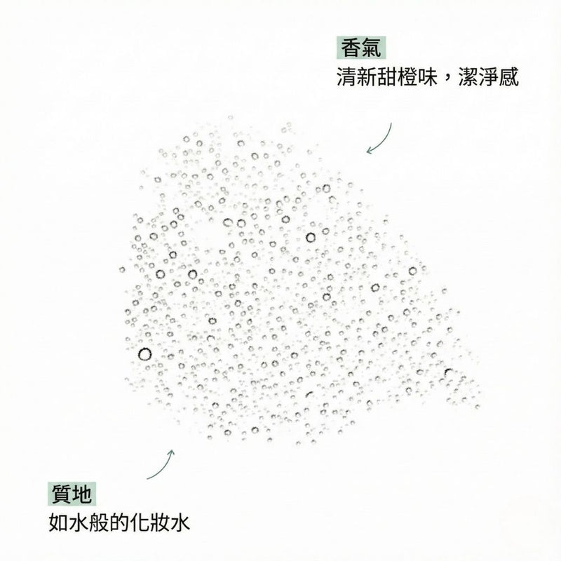 abyssian 抗白髮胜肽賦活噴霧