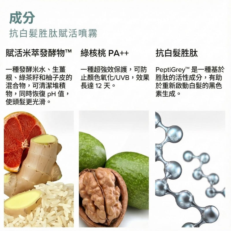 abyssian 抗白髮胜肽賦活噴霧