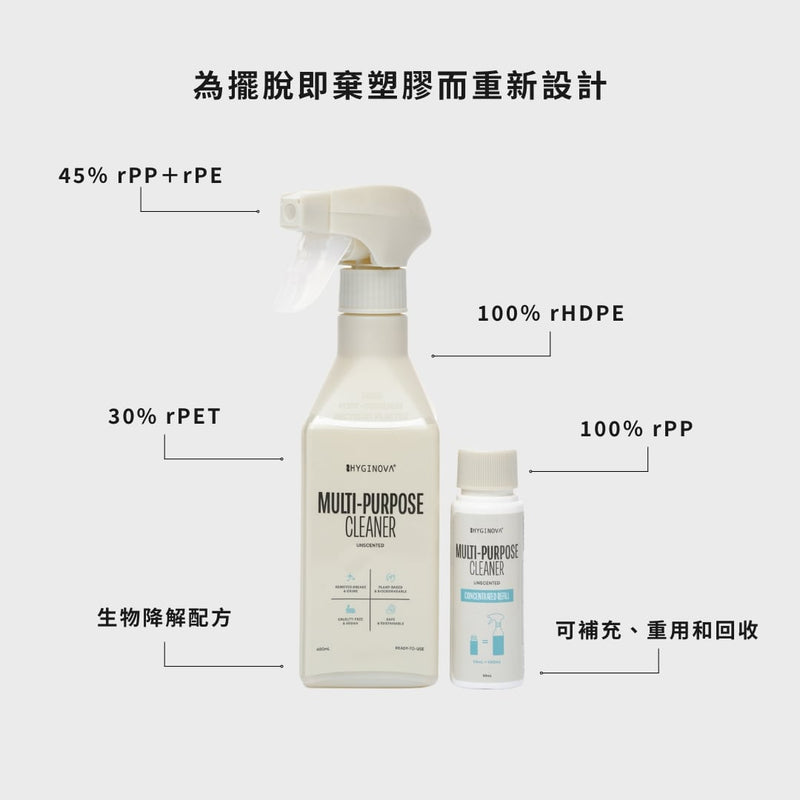 Hyginova Multi-Purpose Cleaner | fragrance free 400ml