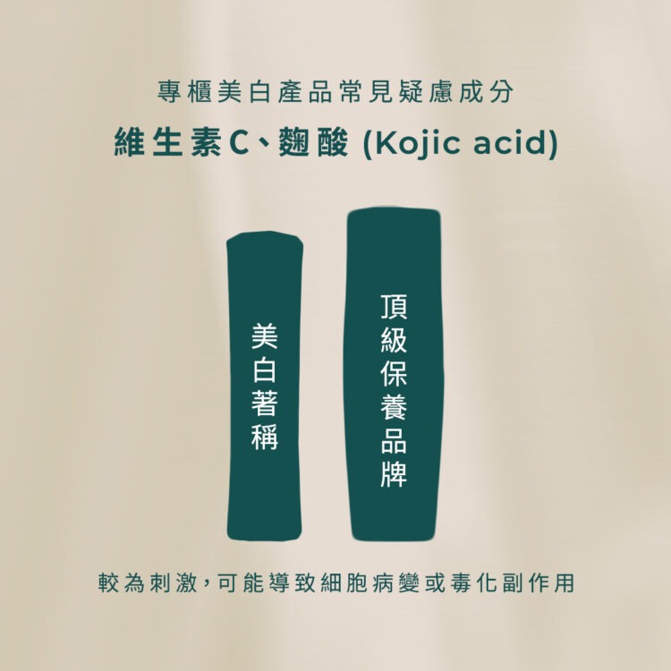 Inna Organic 橙花光采嫩白精華 30ml