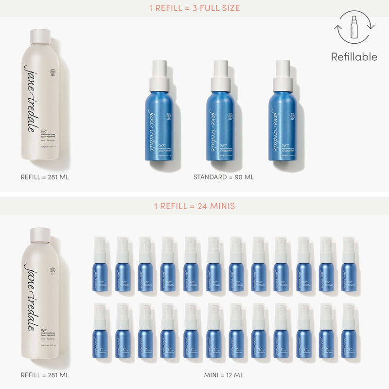 Jane Iredale D₂O™重水保濕噴霧 Hydration Spray