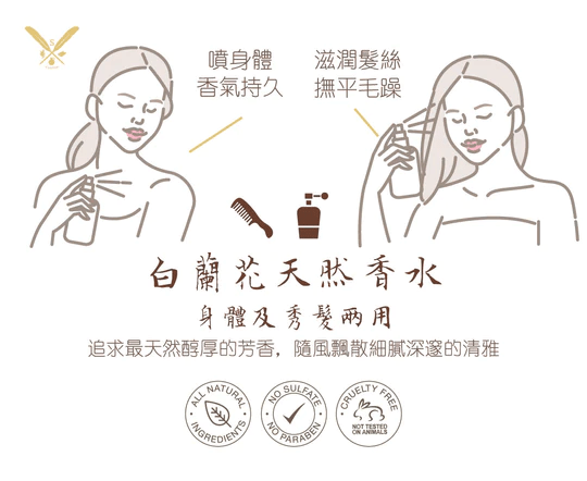 SOVOS 白蘭花有機香水 ( 無酒精 | 身體頭髮兩用 ) 30ml