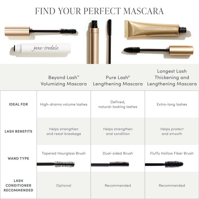 Jane Iredale Beyond Lash™ Volumizing Mascara